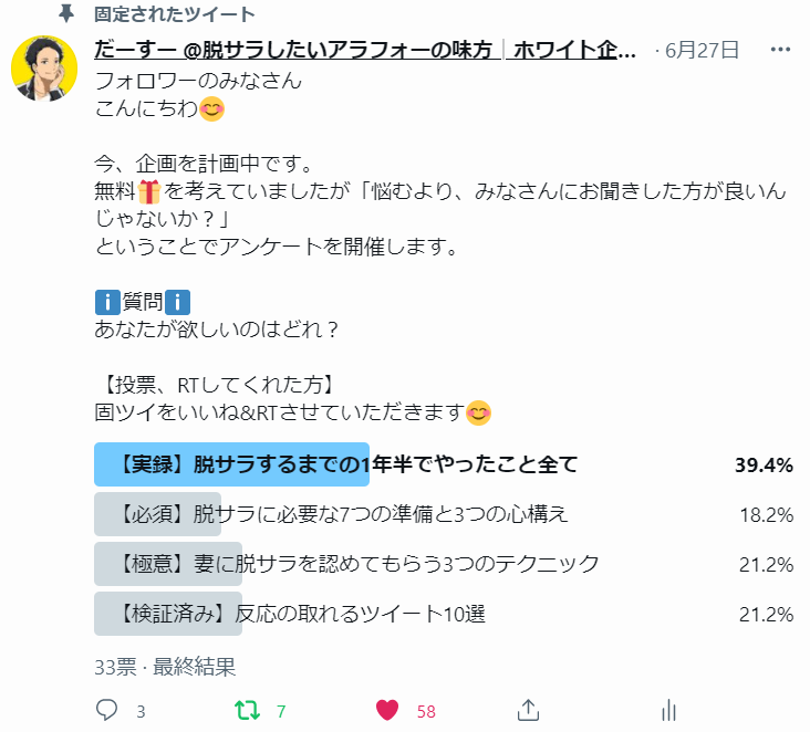 ゼロイチ突破、4か月連続収益、の先に感じた違和感・・・。色々あった